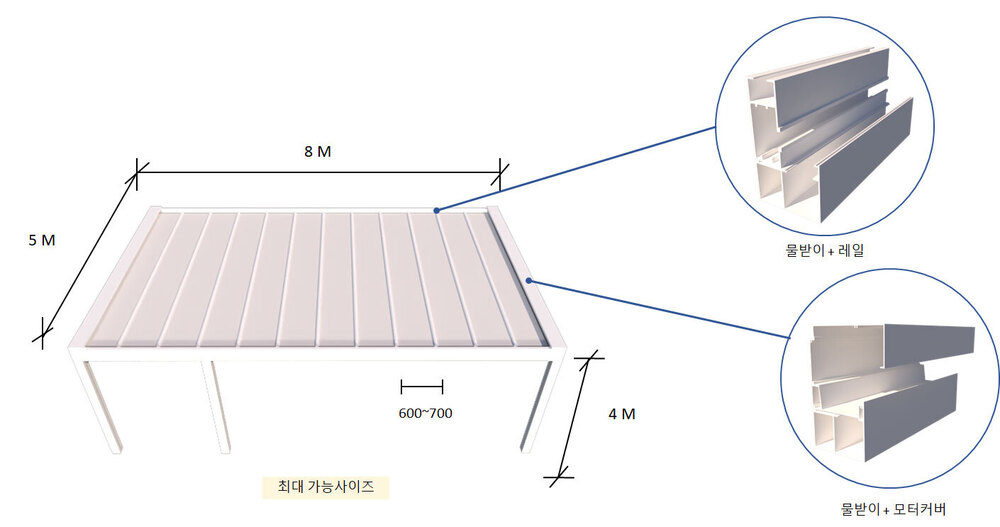 이미지명