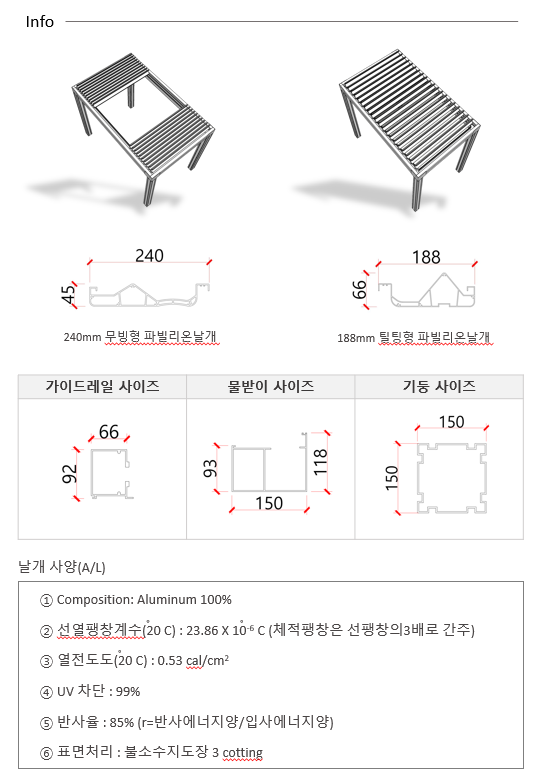 이미지명